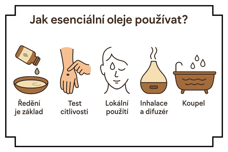 Infografía práctica sobre el uso de los aceites esenciales