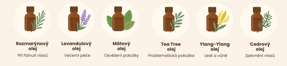 Elección de aceites esenciales adecuados para el cuidado capilar
