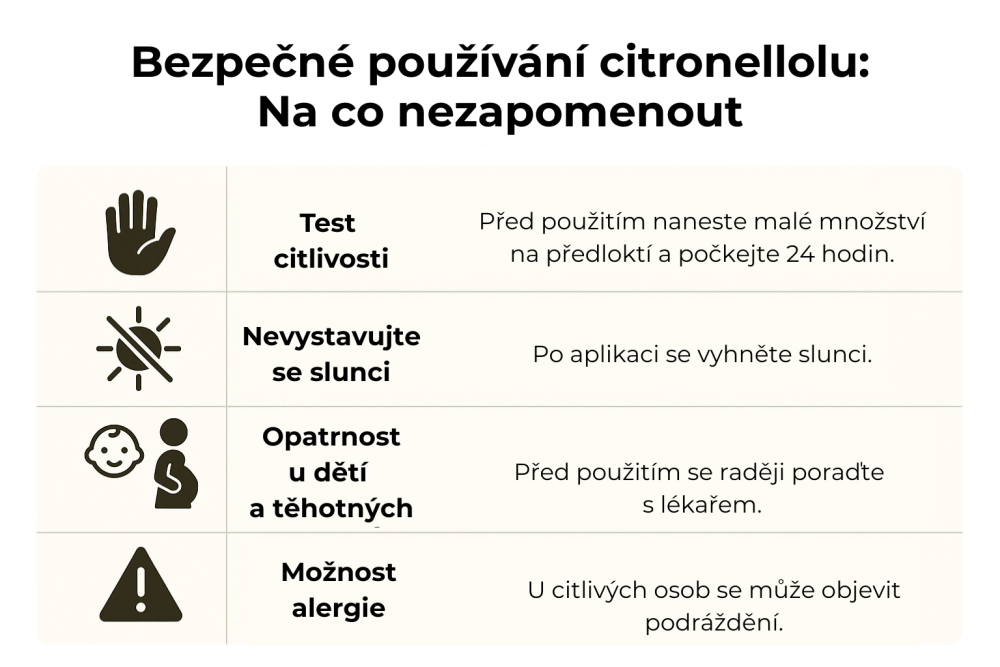 Infografía del uso seguro del citronelol: prueba de sensibilidad, protección frente al sol, precaución con niños y embarazadas, posibilidad de alergia.